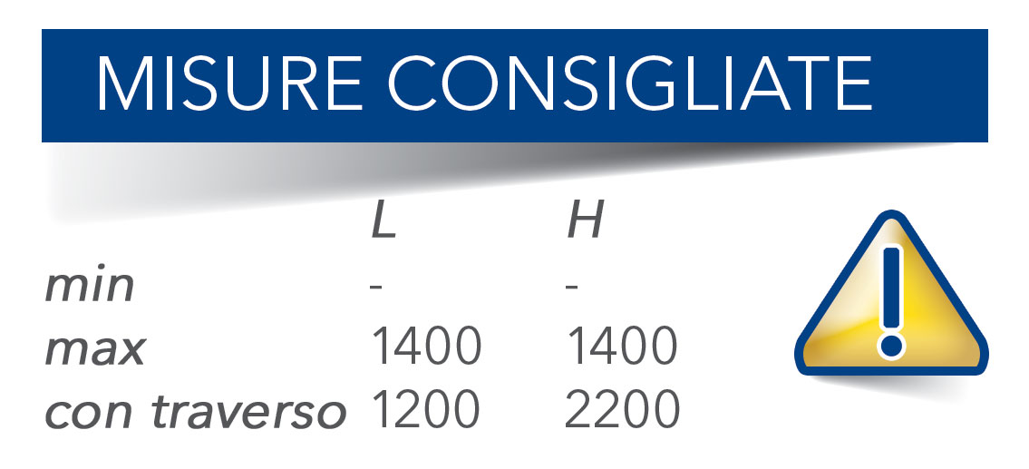 zanzariera fissa - misure consigliate