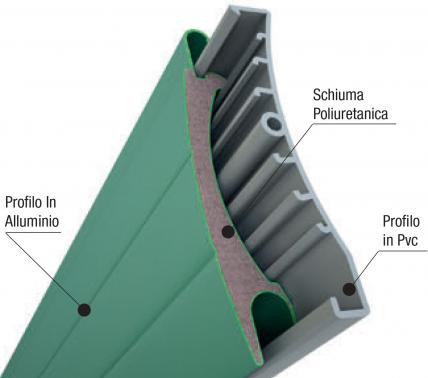 TAPPARELLA THERMIC ALLUMINIO/PVC - Tapparella 13x55 con profilo in alluminio incastrato ad un profilo in PVC
