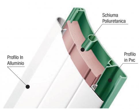 Tapparella 9x40 con profilo in alluminio incastrato ad un profilo in PVC
